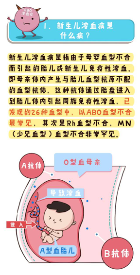 新生儿溶血病预防指南 腾讯新闻