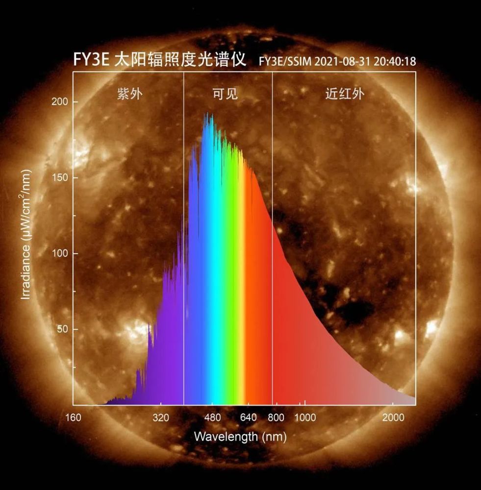 最好的道德经讲座视频央视跳动火轮选址让利光5.84万封许家印强制卖出