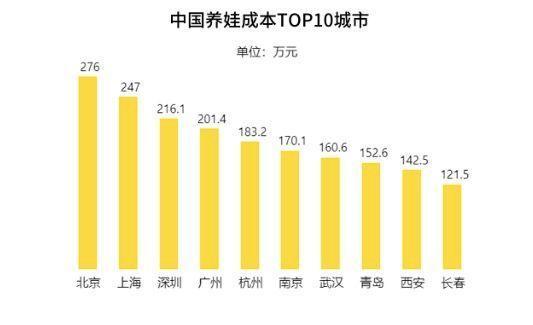 公司总裁5000科技座原子反应真的