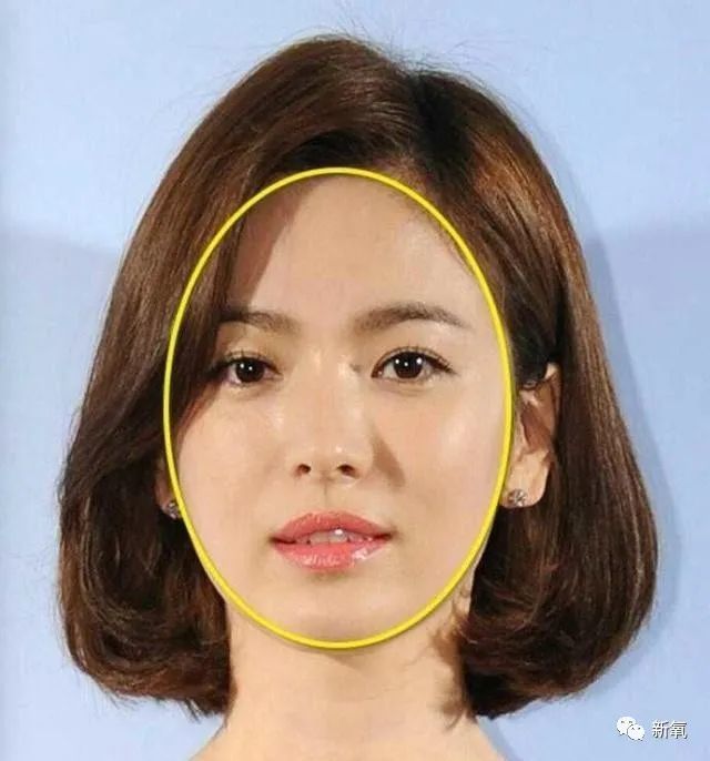 从二十一世纪开始,我们的审美就以鸭蛋脸为主流.