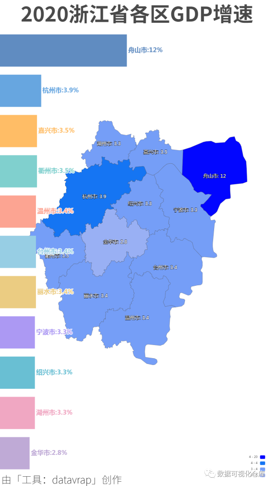 gdp排名2020_2020广州市各区GDP排行-数据可视化