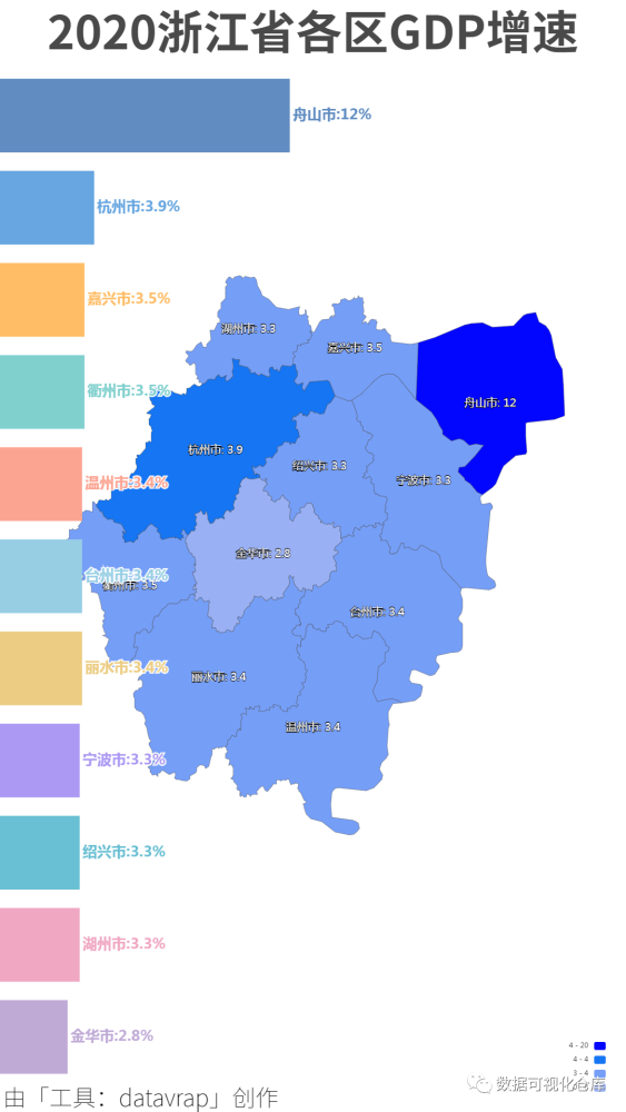 2020浙江gdp_2020浙江省各市GDP排行-数据可视化