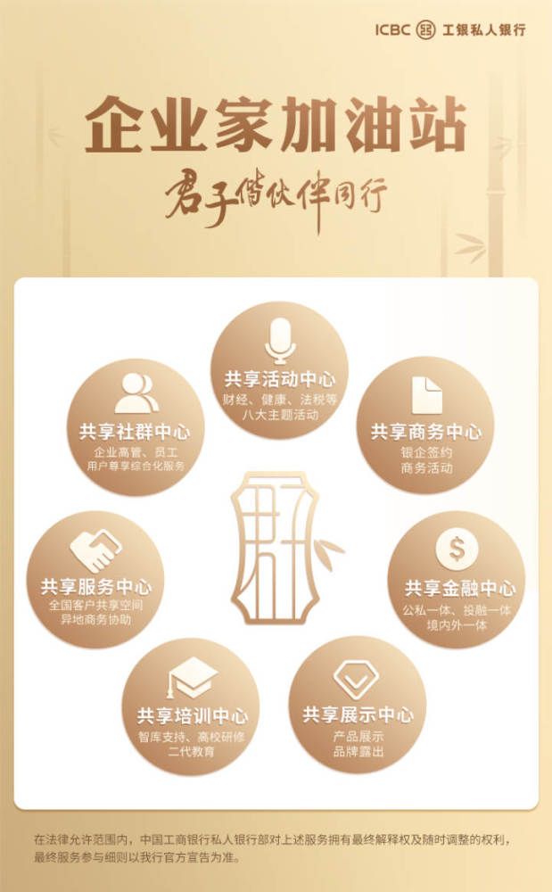 家企向荣财富向善丨工银私人银行全面升级企业家服务 腾讯新闻