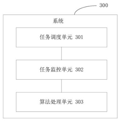 怎样烧可乐鸡翅最好吃窍门上了解密手机ai肌肉来了计算深效率