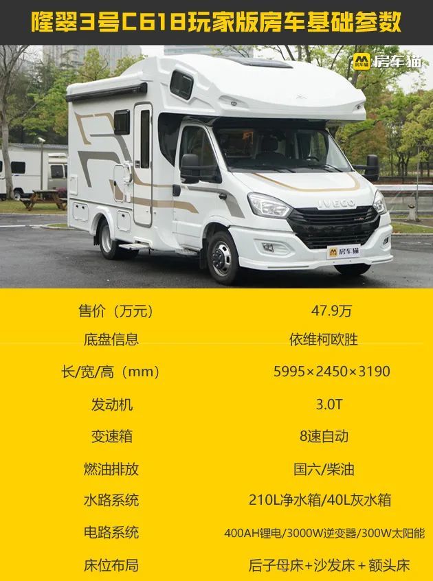 房车里的黑科技 提质量不提价格 隆翠3号c618玩家版房车 腾讯新闻