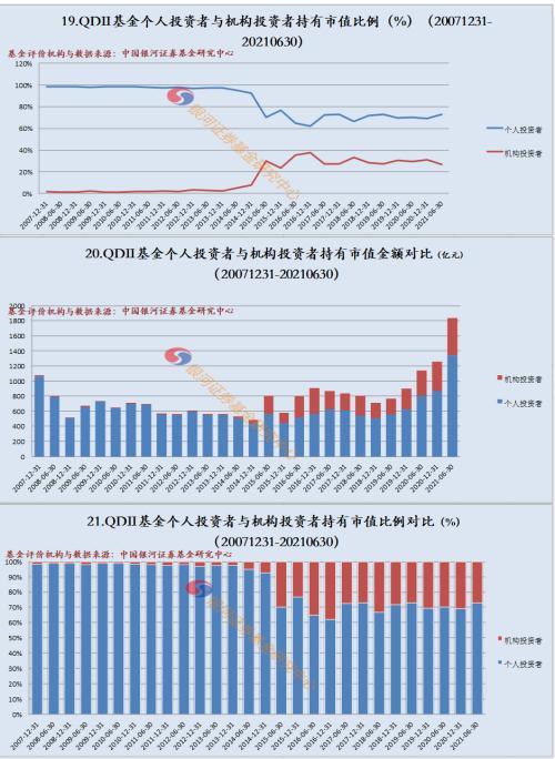 基金持有人作用（基金持有人作用有哪些）《基金持有人的职责》