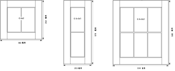 Roxtec多径电缆密封系统 腾讯新闻