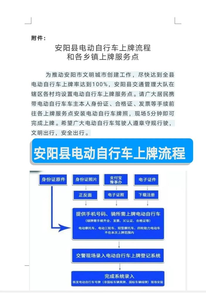 提醒安阳县实施电动自行车上牌驾乘人员佩戴安全头盔