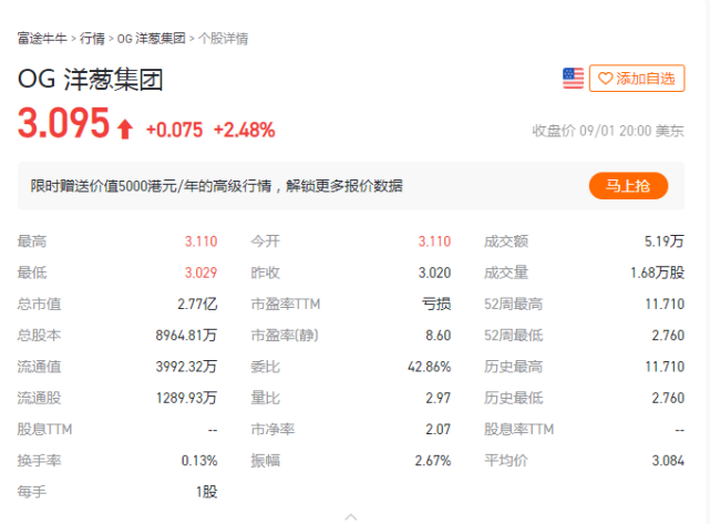 创始人售卖假药、模式涉传股价腰斩 洋葱集团路在何方(图1)