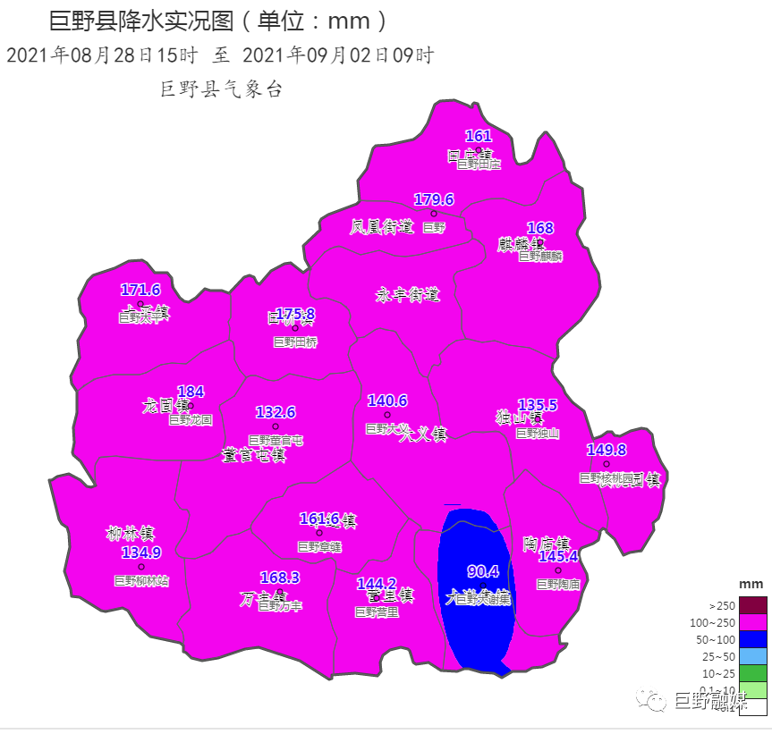 鉅野縣再發重要天氣預報!