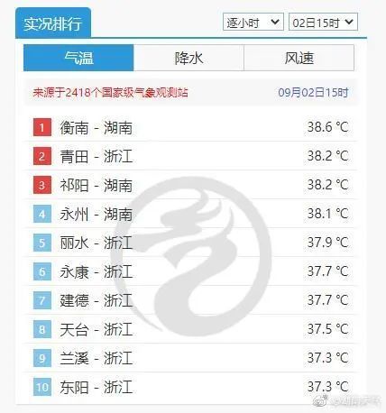 痤疮专家排行榜_2019年度中国医院排行榜“出炉”专家:疫情是医院学科建设试金石