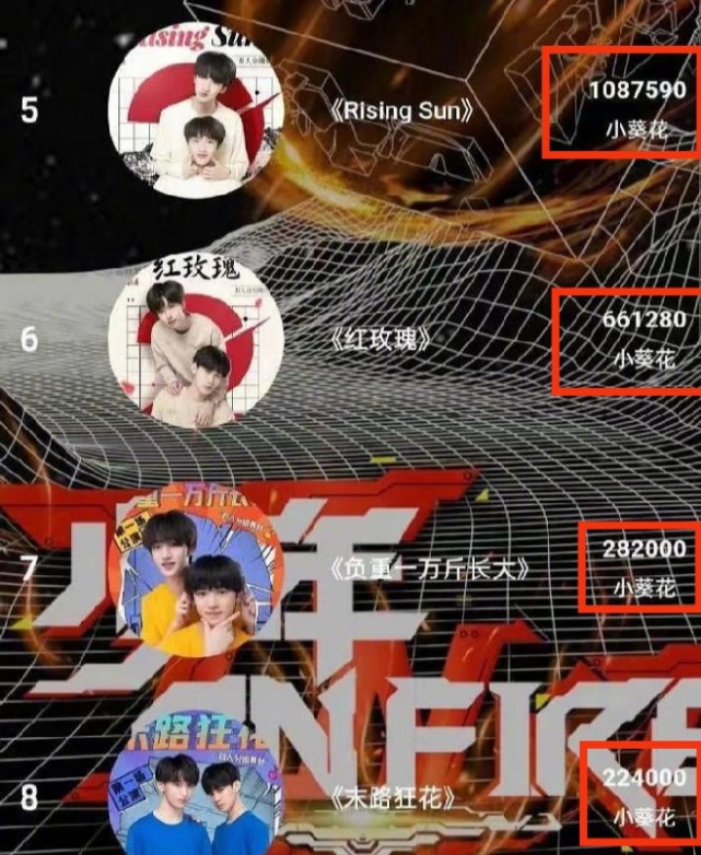 央广网点名时代峰峻拖欠粉丝550万元的福利!时代少年团被连累?