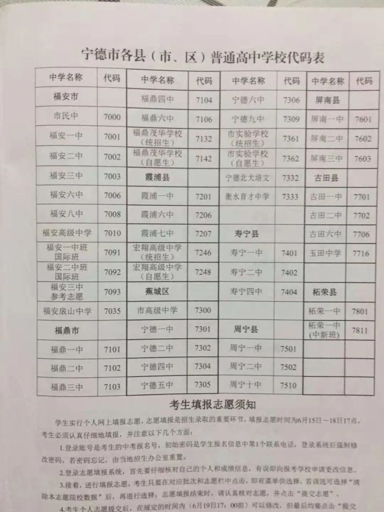 宁德市有多少人口_福建宁德再次集结305人星夜驰援莆田