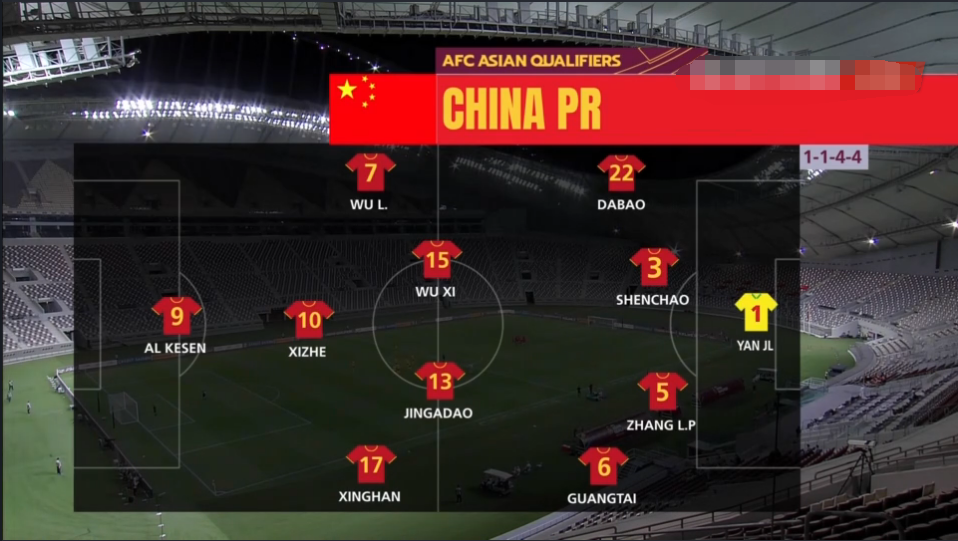 十二强赛首场失利国足03澳大利亚糟糕的后防断送良好的开局