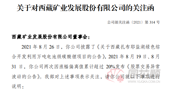 西藏礦業低開近6% 前一日剛收到關注函 機構牛散紛紛躺槍