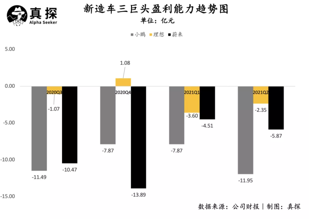 区块链日报｜推特测试显示比特币地址功能；欧洲央行行长称加密货币不是货币英语教师个人优势与不足