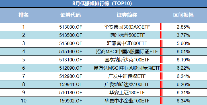 舞板排行榜_家具板10大品牌排行榜新鲜出炉,福庆板材赫然在榜