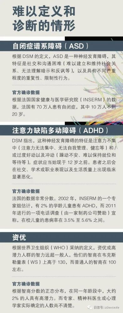 当今社会人人都有心理疾病 也许只是过度诊断 全网搜