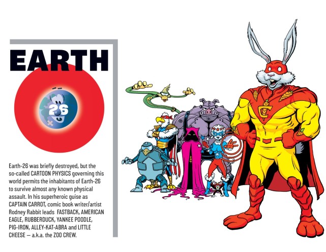 这个宇宙的超人叫做"胡萝卜队长(captain carrot)",是一只卡通兔子