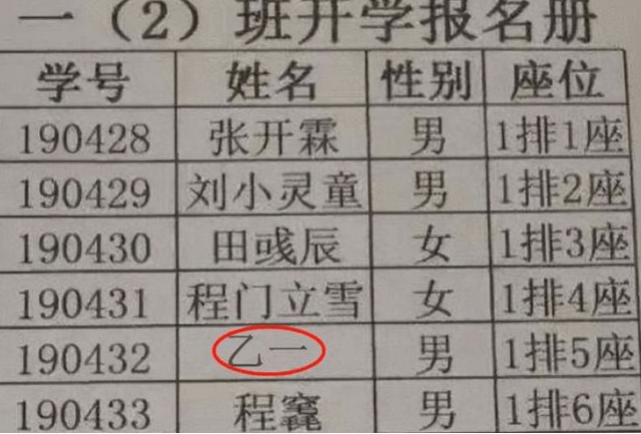 也有家长反其道而行之,你们都给学生起复杂的名字,他就给学生起非常
