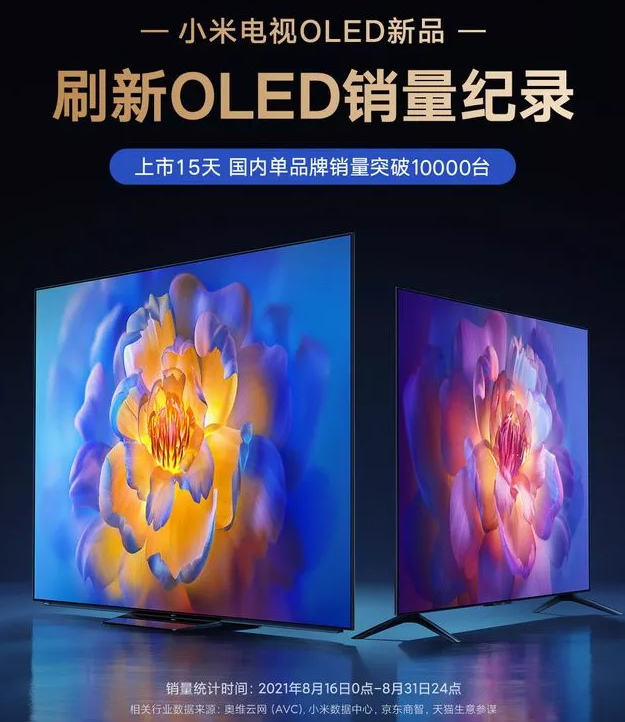 小米電視oled新品15天銷量破萬臺 已佔中國oled電視50%市場