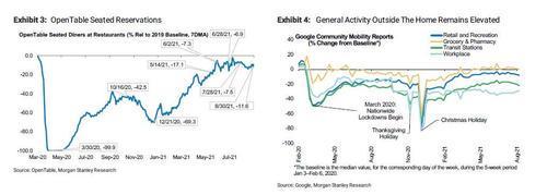 加州的gdp_中国、美国历年人均GDP数据比较