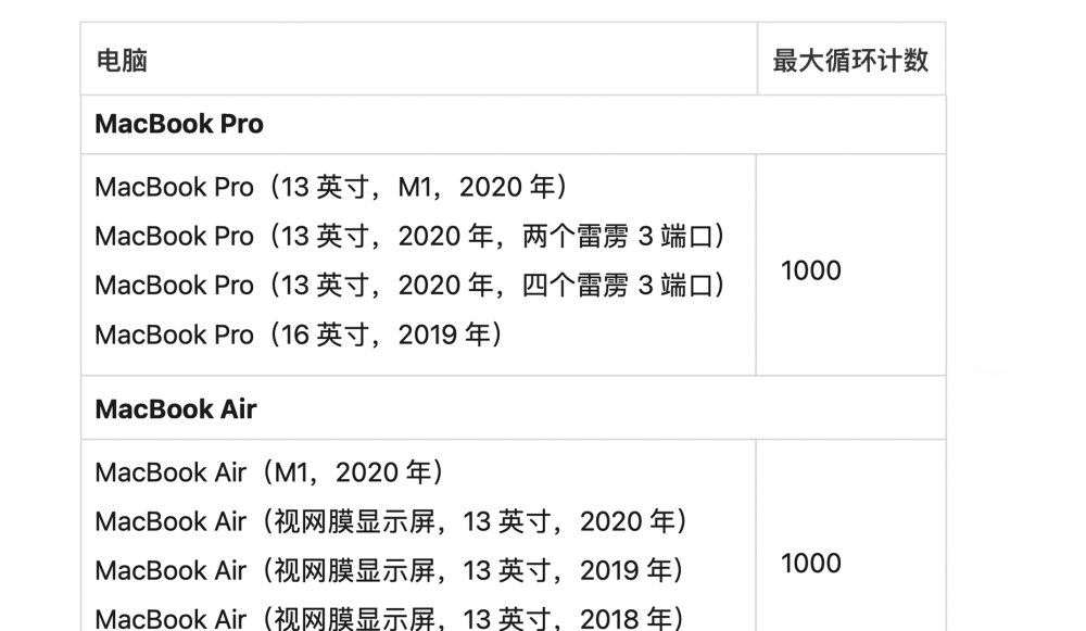 笔记本电池如何保养,华硕笔记本电脑电池更换多少钱