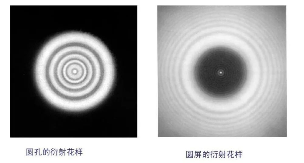 三角形孔衍射图片