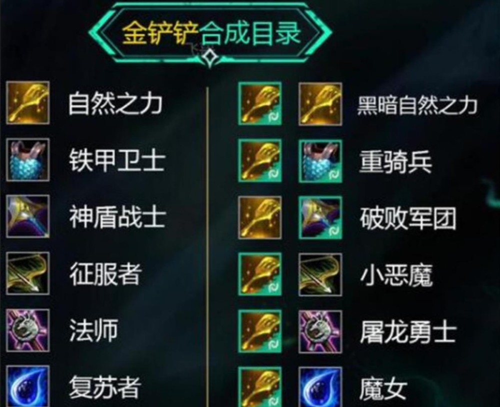 小恶魔是金铲子加什么|云顶之局金铲作用分析，前期是否抢到金铲