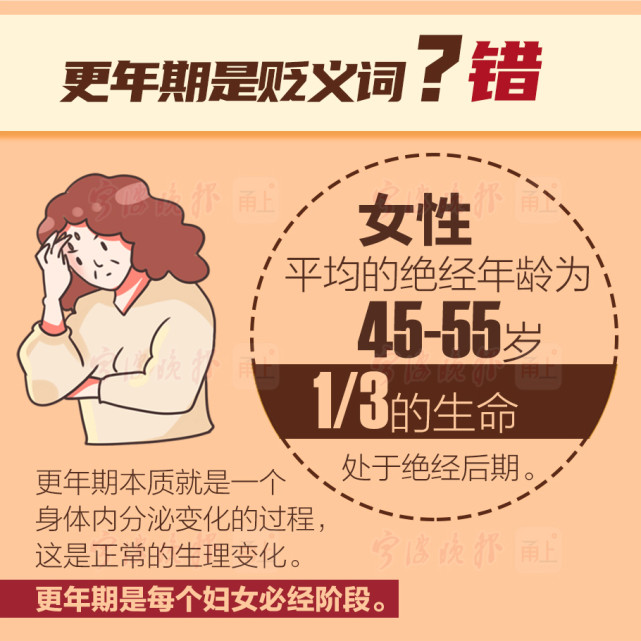 一图读懂|更年期其实没那么可怕!这些误区,你了解多少?