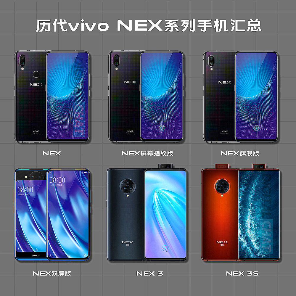 vivo nex4要来?性能跑分现已曝光,有一点却很遗憾!