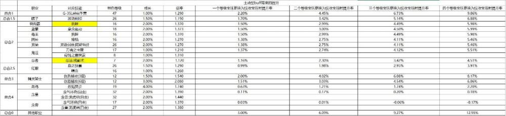 分析游戏特效dnf新思路uzi2021三国无锡市委书记2019接任