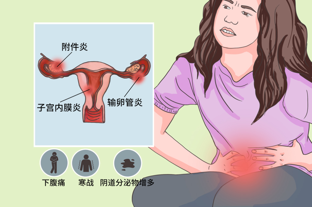 秋季三大婦科病高發女人需警惕別讓它們盯上你