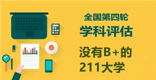 双一流大学名单表格_第二轮双一流大学正式名单2024_双一流大学名单什么意思