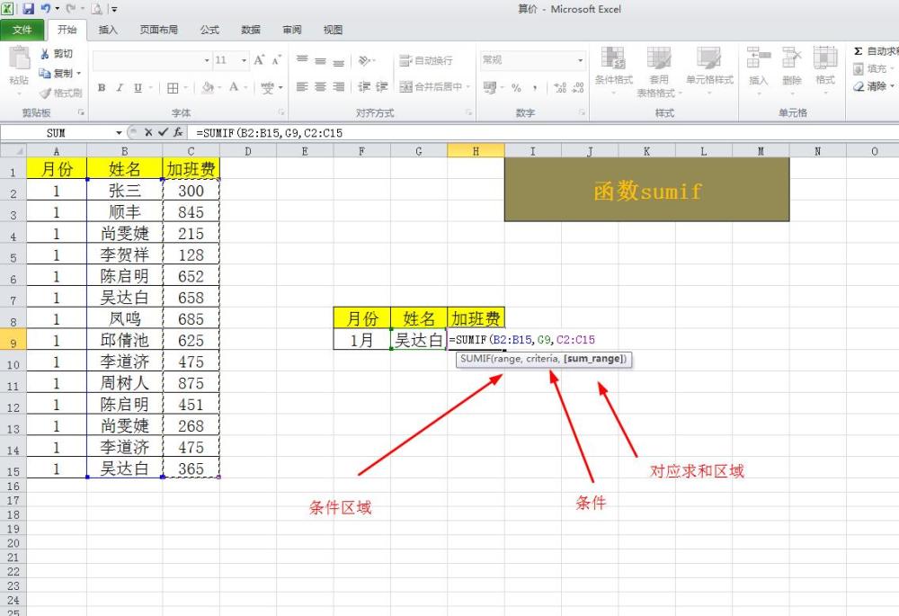 分享execl中函數sumif的運用