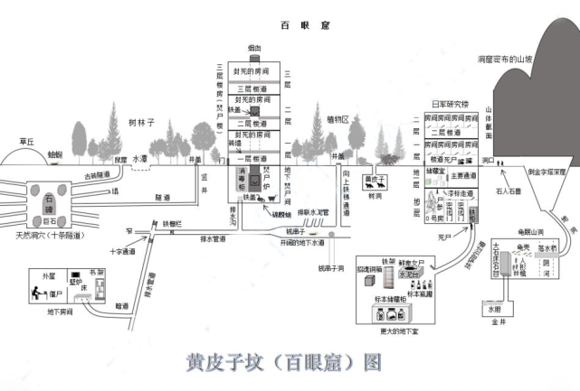 鬼吹灯十大最危险的古墓,《云南虫谷》难度最大,《龙岭迷窟》现实有