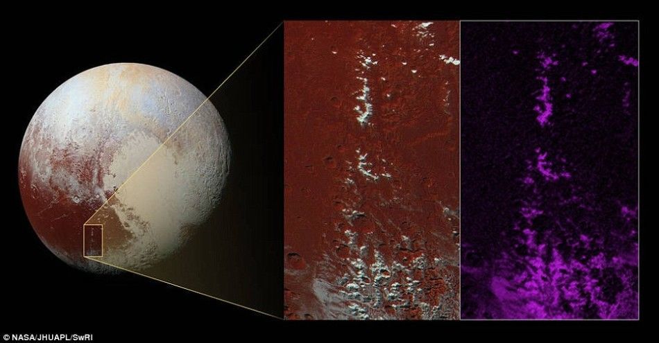 太阳拱冥王星图片