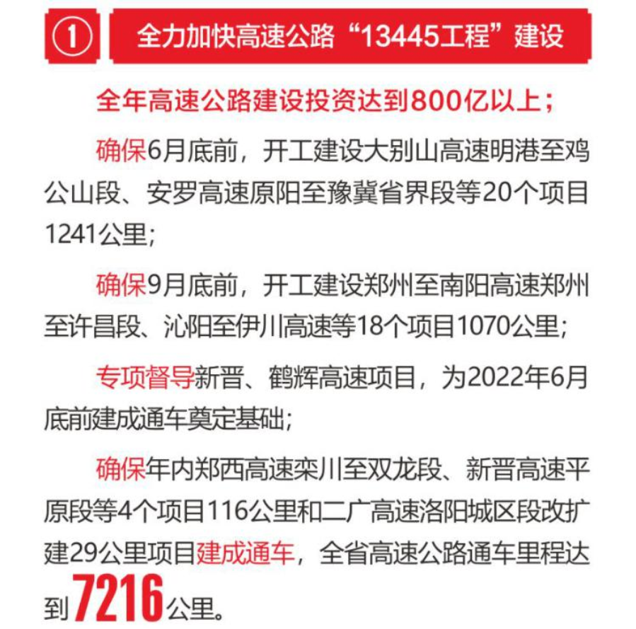 超点赞,河南沁阳至伊川高速要来了,方便`沁阳市民出行_腾讯新闻