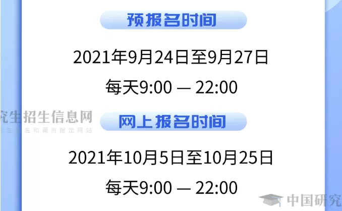 2022考研时间已定!除了浙大MBA提面的尴尬,至少还有3个问题!_腾讯…(2023己更新)插图