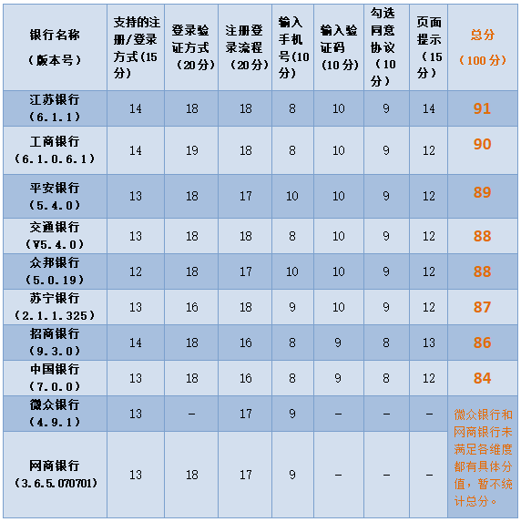 羊肉怎么炒又嫩又好吃两三出货支持体验十大倒逼周期阿卡索约课难