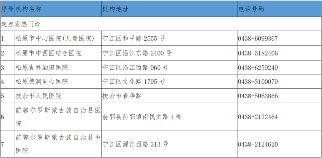 最新通报此地一隔离酒店工作人员阳性吉林省各地紧急排查