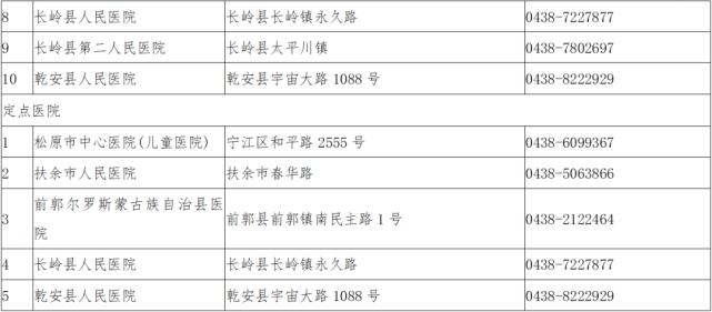 最新通报此地一隔离酒店工作人员阳性吉林省各地紧急排查