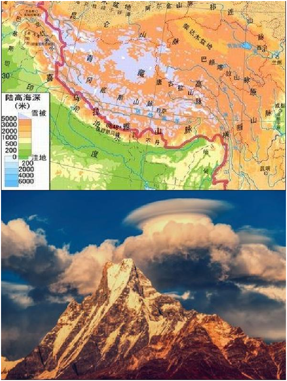 山脉东西全长2500余公里,宽130-200公里,平均海拔5500-6000米,西窄东