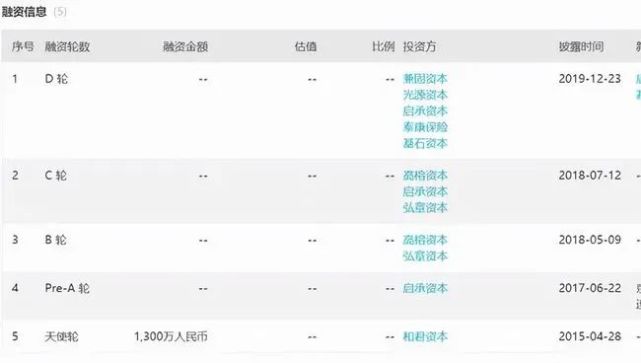 加盟商血亏却喂饱自己 钱大妈到底卖肉还是“割韭菜”(图9)