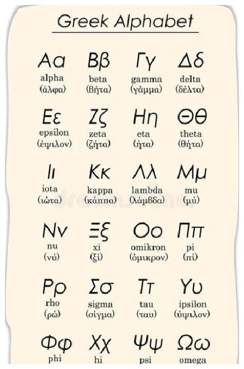 腓尼基字母传播图片