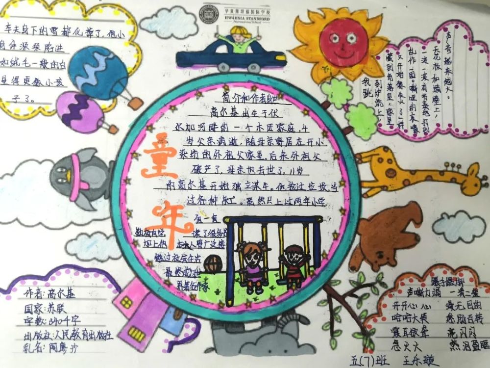 华福小学 暑 你最棒 成长可 期 华福小学暑假作业展 腾讯新闻