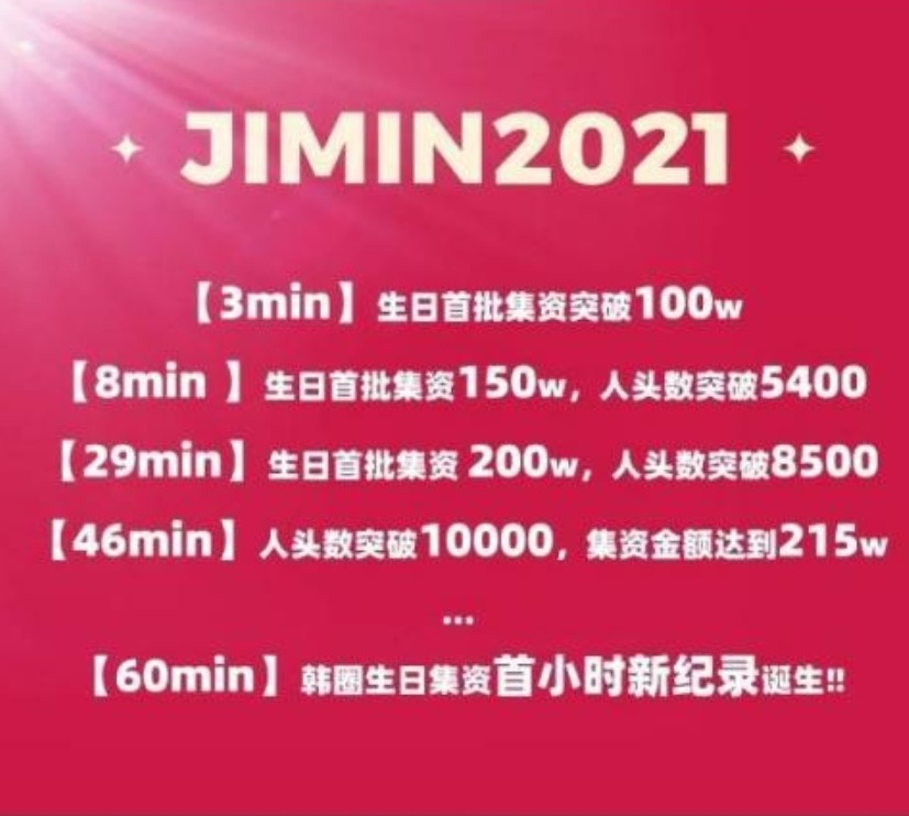 定制 专属飞机 集资数百万 中国粉丝为韩国男团偶像朴智f生日应援 全网搜