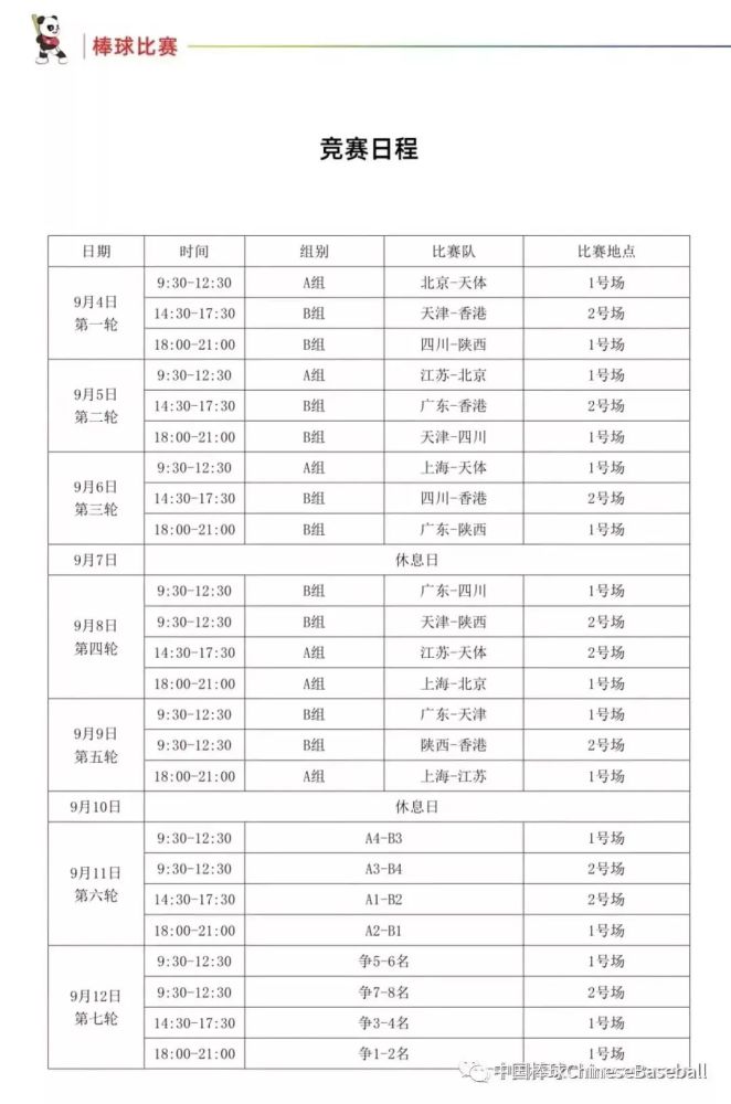 全运会棒球比赛开打,你期待了吗?