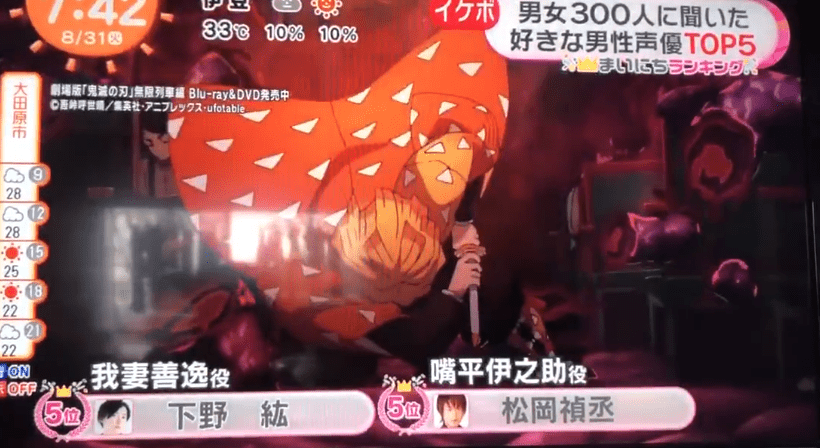 日本某电视台播出网友最喜欢的男声优排行 结果令人十分意外 腾讯新闻