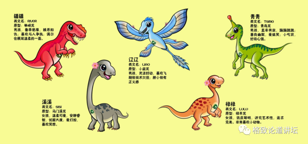 中国恐龙数量世界第一遗憾的是很多人却叫不出它们的名字王原